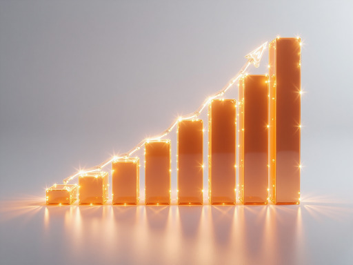 客户满意度改善成果图